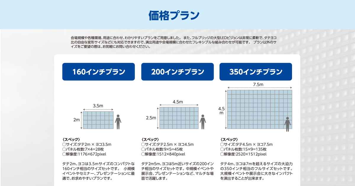 価格プラン｜LEDビジョンレンタル｜愛知・岐阜・三重対応 ...